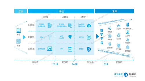 解码数字，新冠肺炎疫情数据的奥秘与影响