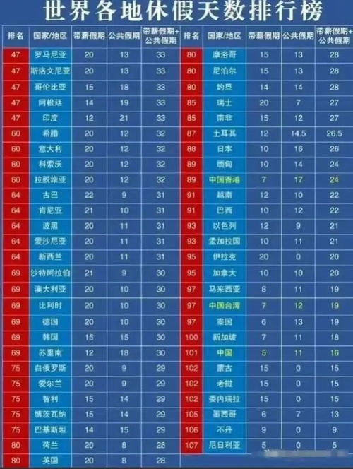 元旦假期全解析，法定假日天数及如何充分利用