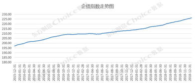 把握金钱脉搏，最新银行贷款利率全解析
