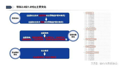 深入解析南京疫情风险等级，理解、应对与预防