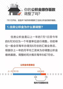 深入了解六安市住房公积金网，您的住房公积金管理助手