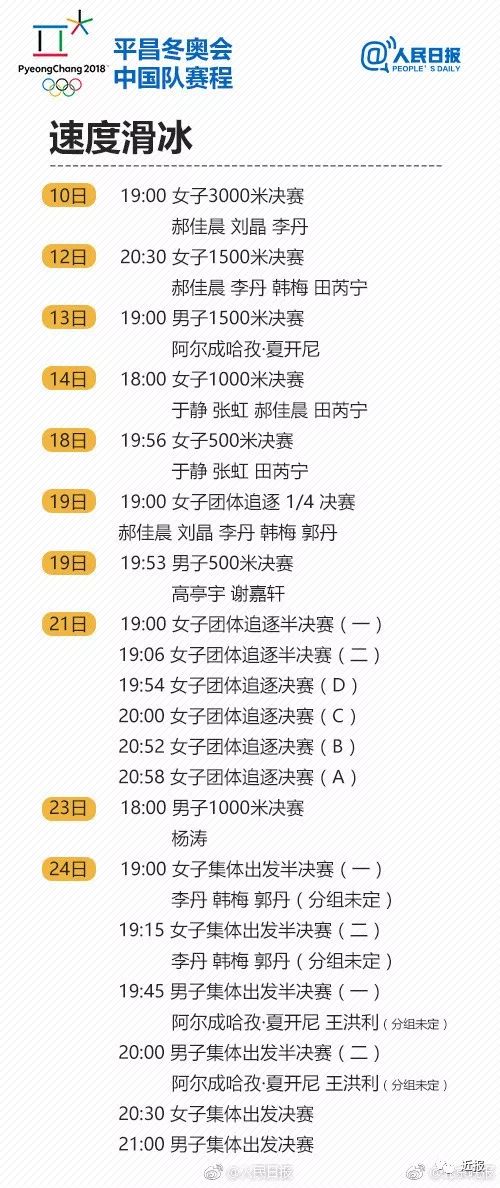 全面掌握奥运会赛程直播，你的观赛指南