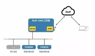 技术支持协议，企业合作的桥梁，技术发展的加速器