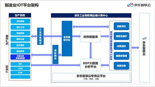 技术支持协议，企业合作的桥梁，技术发展的加速器