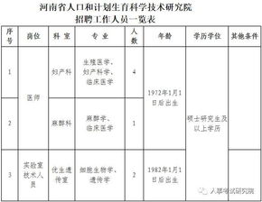 河南省计划生育政策的历史演变与未来展望