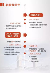 深入了解人才市场的上班时间，如何高效规划你的求职之旅