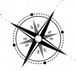 投资路上的指南针，掌握风险评估的艺术