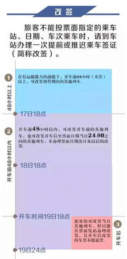 火车票退票规定，全面解读与实用指南