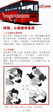 紧急时刻的冷静应对，公交车或校车着火的自救指南