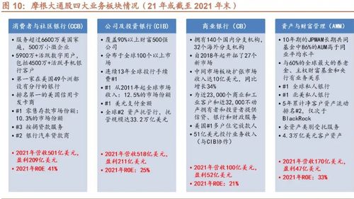 探索定期存款异地支取，便捷与安全的双重保障