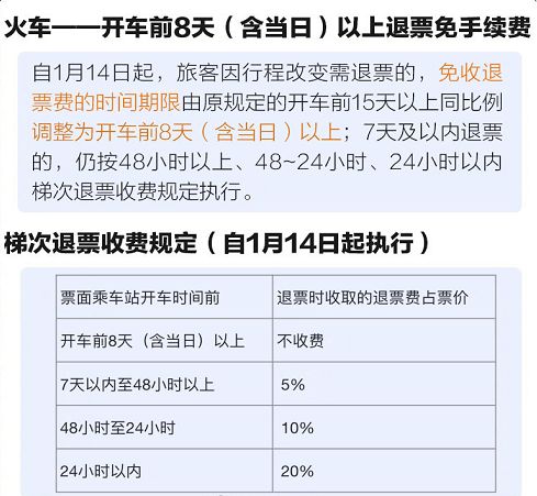 2024年春节高速免费通行指南，时间表与出行建议