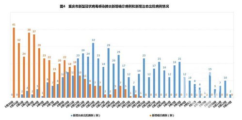 武汉疫情新挑战，1传18的传播力意味着什么？