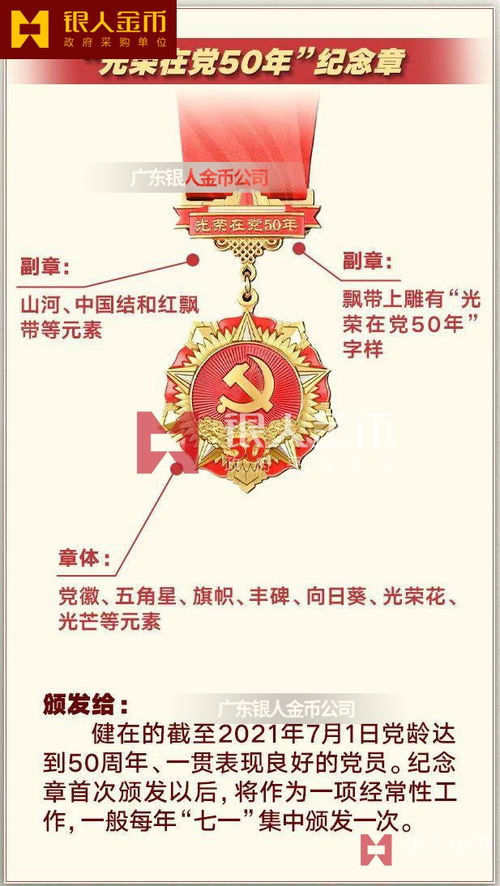 共和国勋章，荣誉的象征与激励的力量