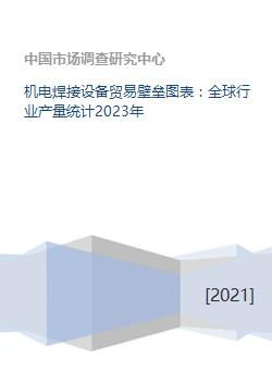 国际贸易壁垒，全球市场的隐形障碍