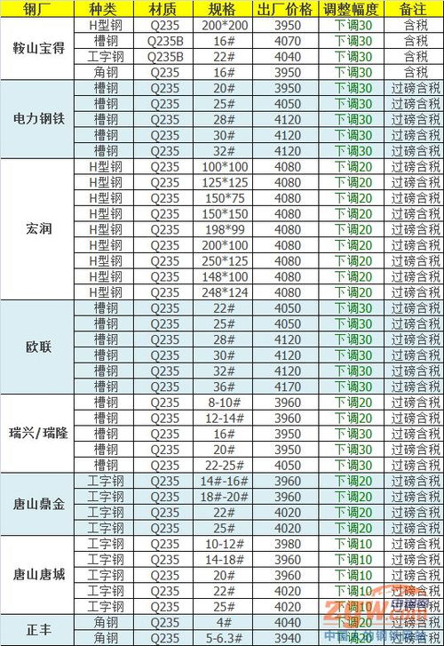 10月10号，是工作日还是休息日？一文带你了解
