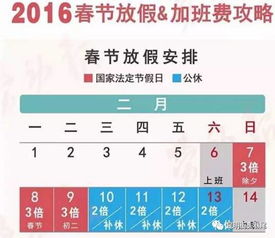 加班工资计算指南，了解加班费的计算方法和注意事项