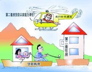 深入了解第二套房贷，政策、影响及策略