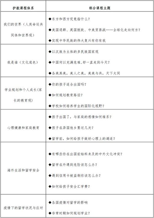 全球疫情动态，深入了解当前疫情状况与应对策略