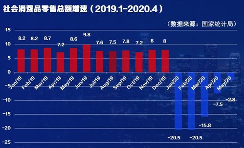 石家庄疫情，挑战与应对，城市如何在危机中寻找转机