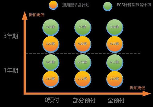 白内障手术费用全解析，费用构成、影响因素及节省技巧