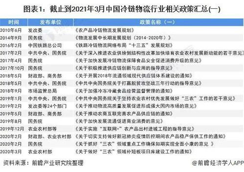 中国疫情防控，31省份新增确诊30例，本土7例的深层解读
