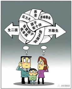 全面二孩政策下的中国家庭，机遇、挑战与未来