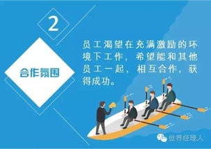 探索无限可能，如何通过期待可能性激发潜能