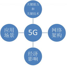 深入解析税负，含义、影响及应对策略