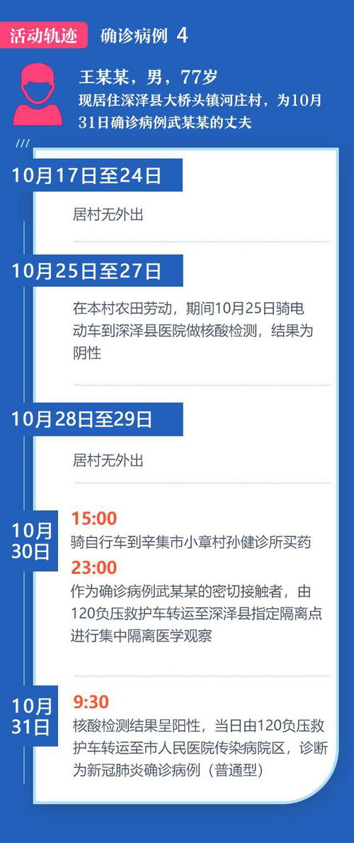 石家庄疫情动态，新增确诊病例5例的应对与预防