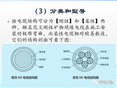 深入了解消防安全评估机构资质，保障安全的基石