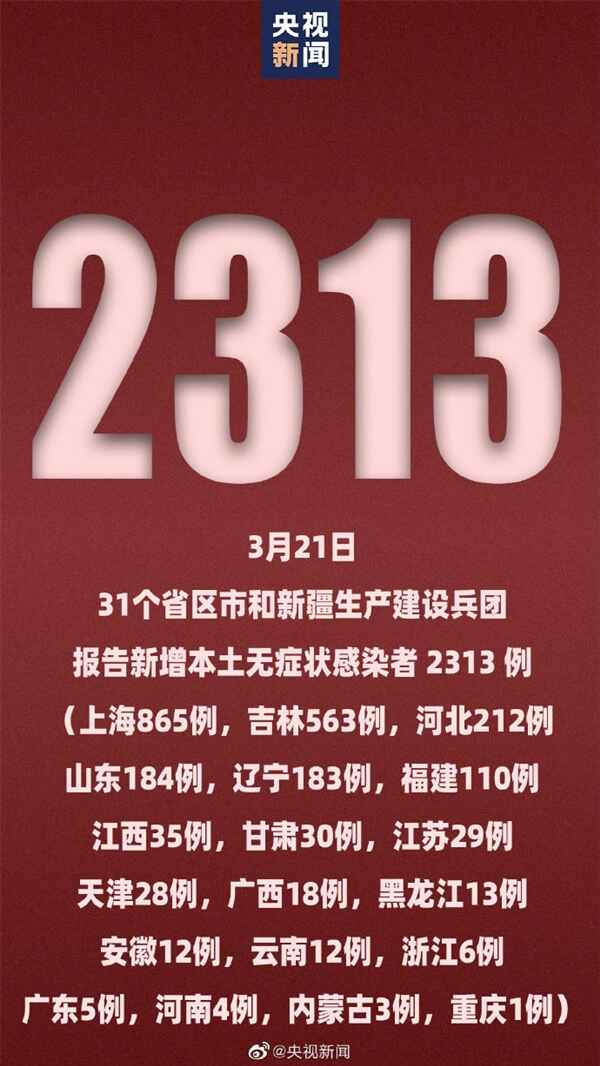 疫情新动态，31省新增82例确诊，防控措施与民众反应全解析