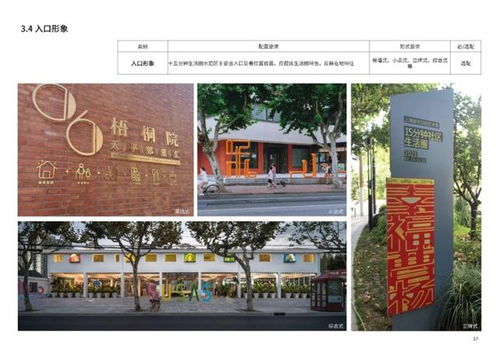 打造便利生活圈，居住区公共服务设施的魔力