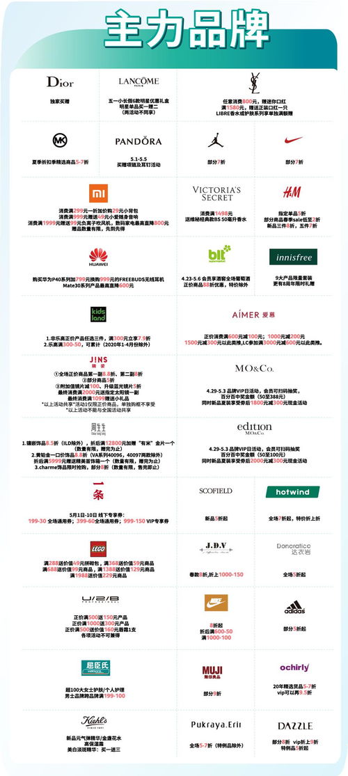 解密5173交易手续费，省钱小妙招与交易新体验