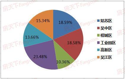 孟村二手房市场分析与购房指南