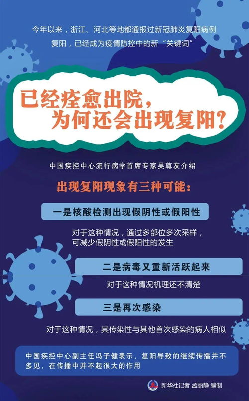 郑州惊现无症状感染者复阳案例，疫情反复的警示与防控新挑战