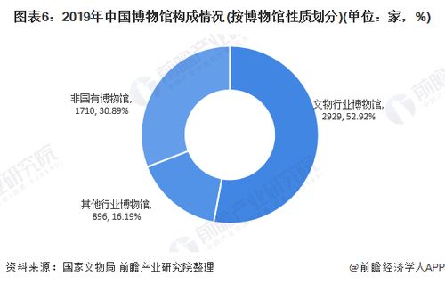 高速免费时间2020，回顾与分析