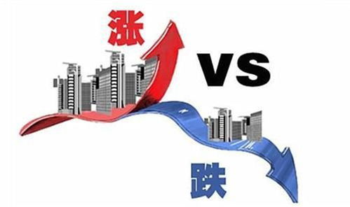 城市建设维护税，城市发展的财政支柱