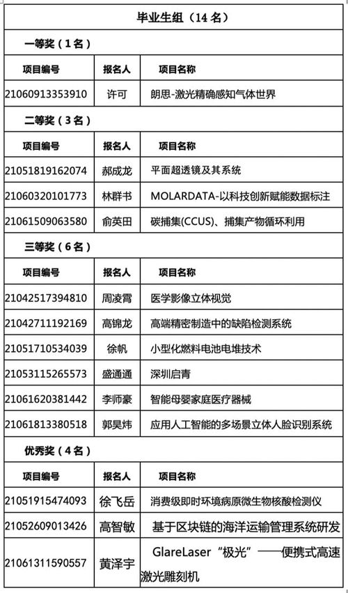 二手房个人所得税怎么算？掌握这些方法轻松省下数万元税款