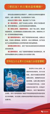 密码法自2020年1月1日起施行：全面解读密码管理新规与安全防护指南
