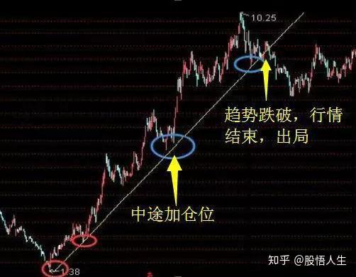 法定代表人变更全流程指南：轻松搞定工商登记，避免法律风险