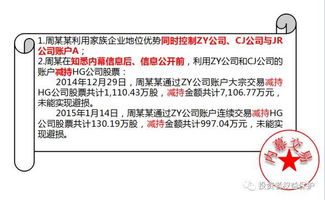 内幕信息知情人全解析：规避法律风险，守护投资安全