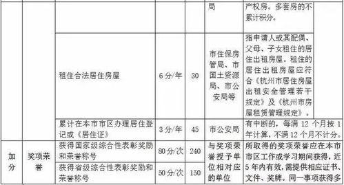 户籍地是什么意思？一文读懂户籍地定义、区别、应用与变更指南