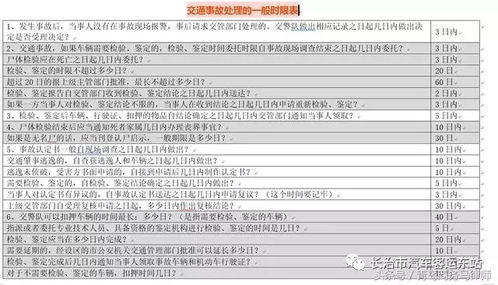 北京交通事故处理全攻略：责任认定、赔偿计算与预防指南，助你出行无忧