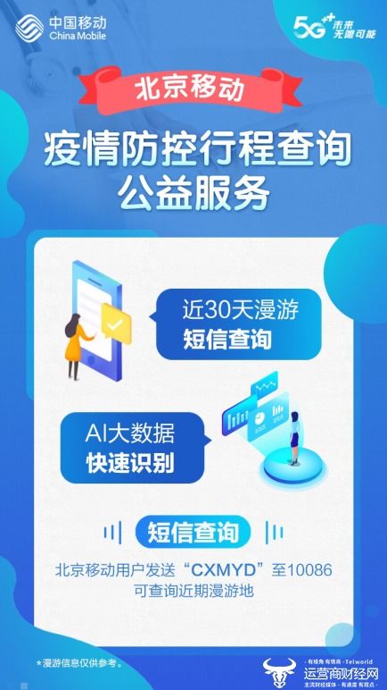 网上通缉犯查询识别与应对全攻略：安全便捷掌握关键信息