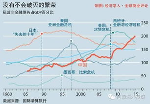 债转股企业如何快速摆脱债务危机？揭秘成功转型的5大关键步骤