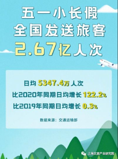 五一国定假日：假期安排、加班工资与出行攻略全解析，助你轻松享受假期
