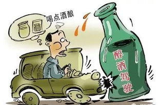 酒后驾驶处罚详解：避免罚款扣证与刑事风险，安全驾驶更便捷