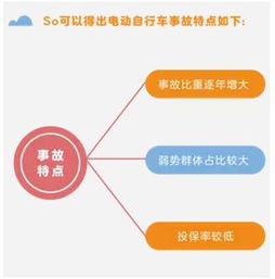 商业第三者责任保险：企业风险防护必备指南，避免意外损失保障经营安全
