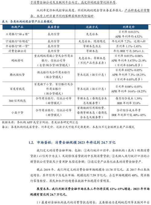 民间借贷利率全解析：合法范围、计算方法与风险防范指南