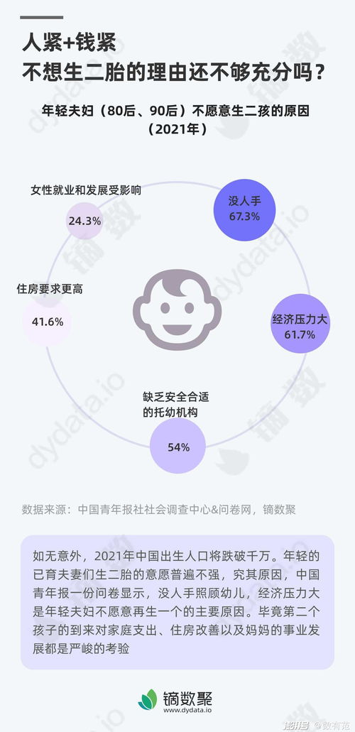 怎么做亲子鉴定？完整流程与费用解析，轻松解决血缘疑问